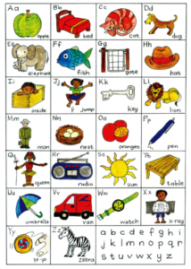 Afrikaans Vowel Chart